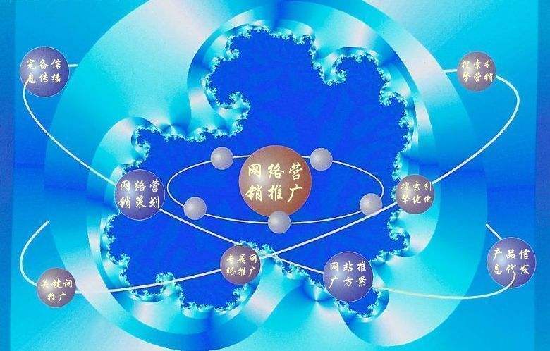 灵武新媒体运营企业需要掌握的网络推广技巧有哪些